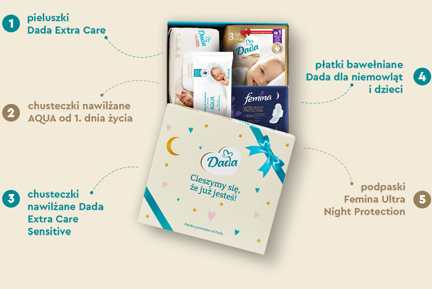 Zawartość paczki Dada